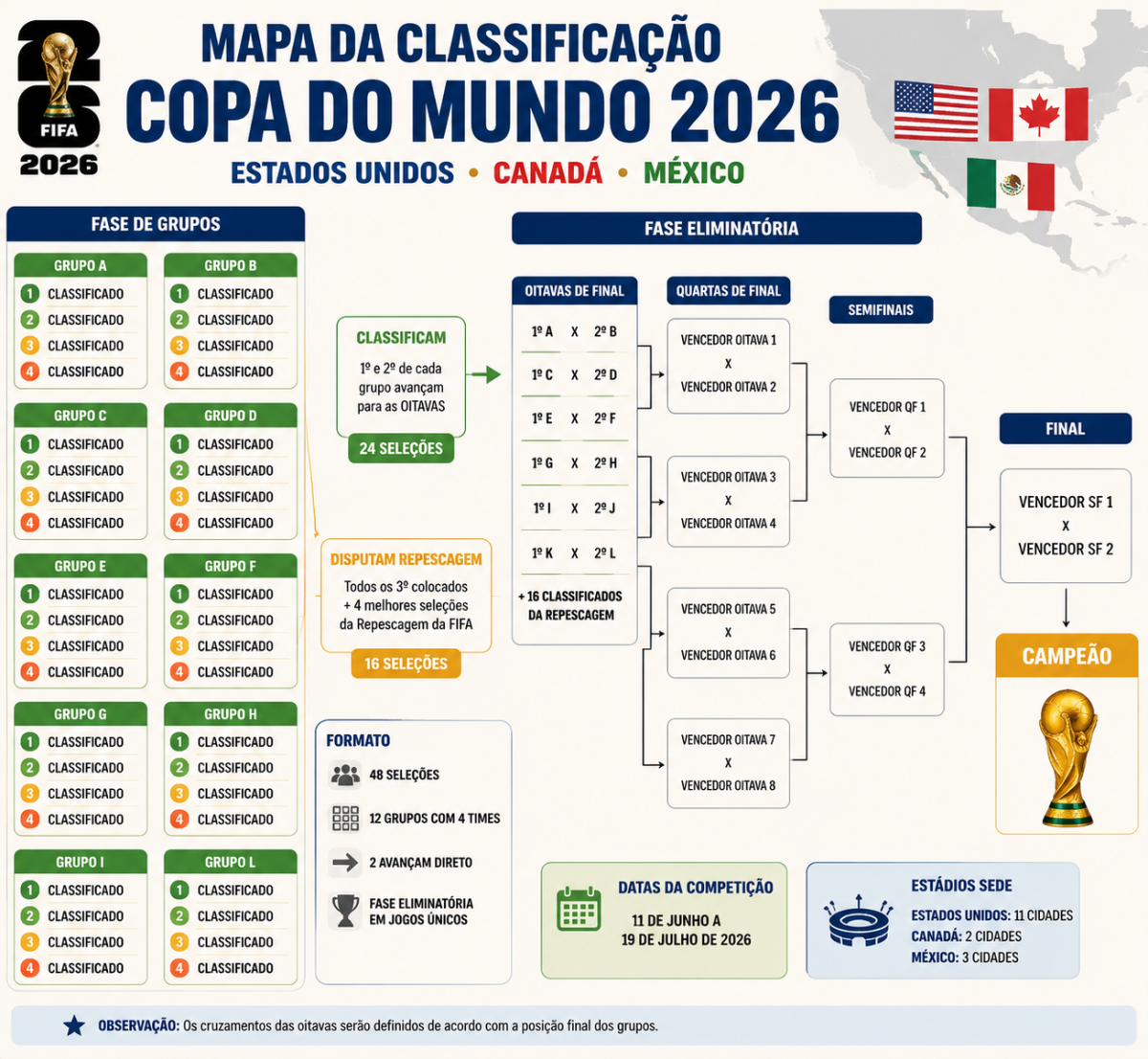 2026