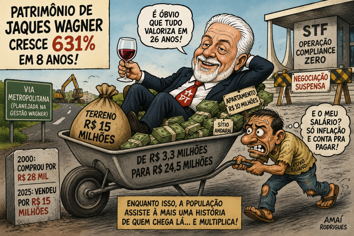 Patrimônio em Alta, Povo na Luta